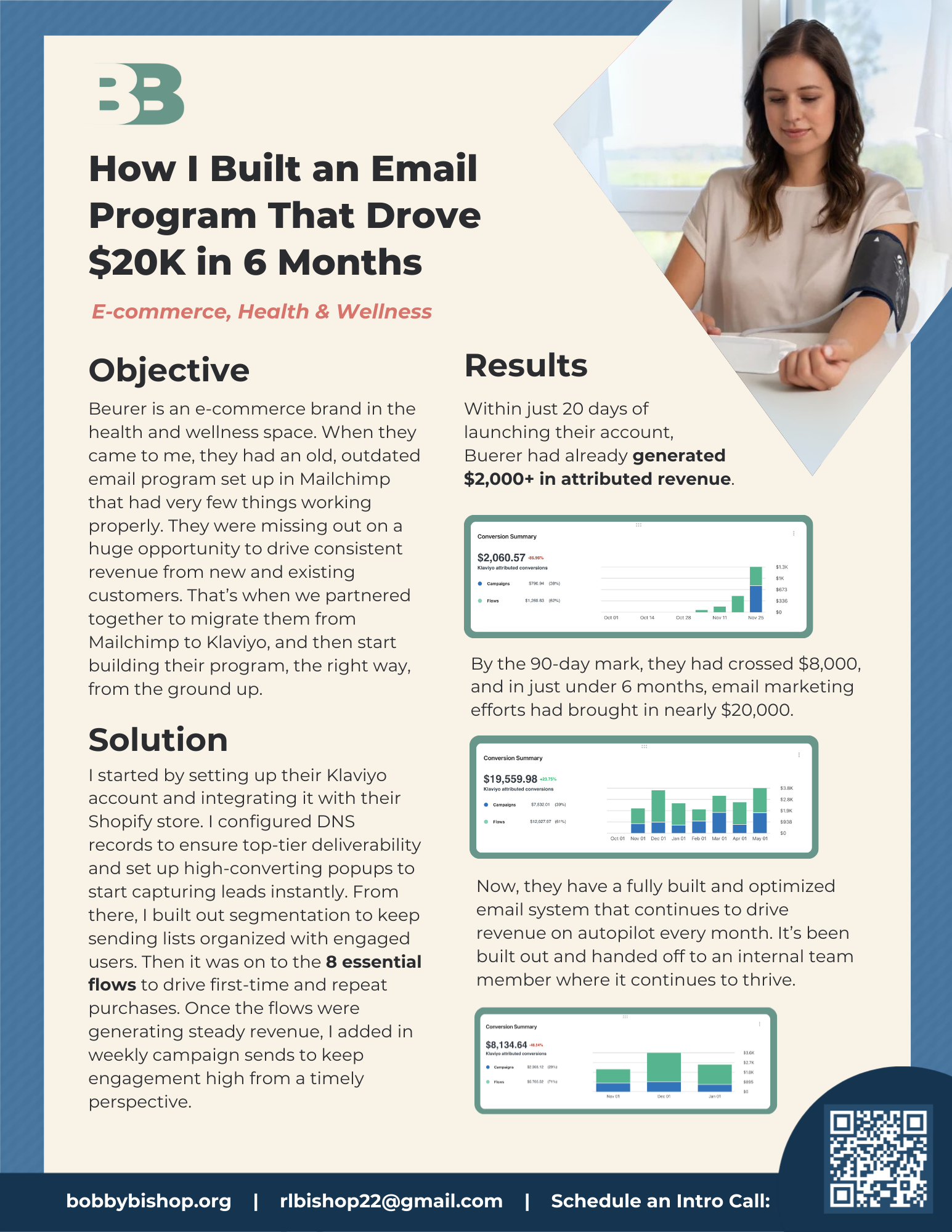 Case Study: How I Built an Email Program That Drove $20K in 6 Months